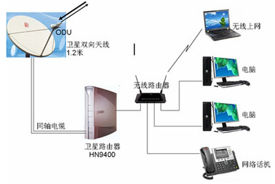 天廣公司通訊產品 連接無限可能，賦能智慧未來